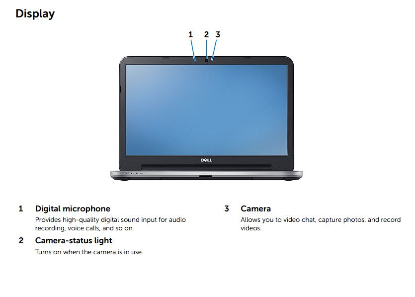 Laptop DELL Inspiron 5537 SSD NEUF 512Go 15,6po Touch Screen i5-4200U 16Go HDMI garantie 6 mois + tx